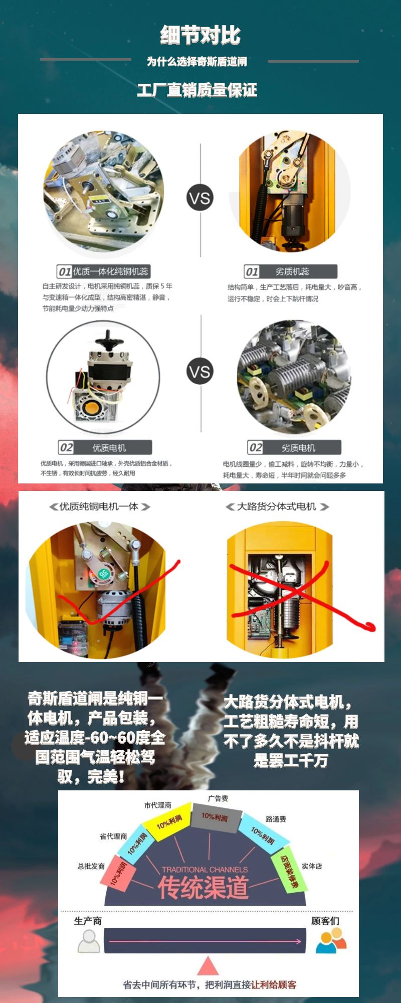 停車(chē)場(chǎng)智能道閘,智能電動(dòng)閘道機(jī),車(chē)牌自動(dòng)識(shí)別藍(lán)牙小區(qū)升降桿