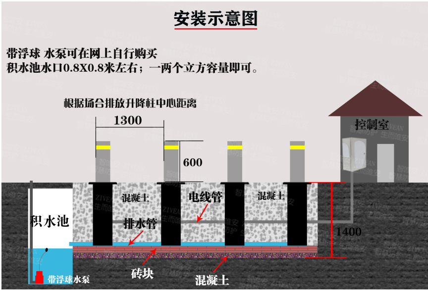 佛山全自動防撞升降柱，佛山全自動防撞升降柱廠家